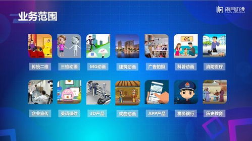 動(dòng)漫視頻宣傳片制作的第一步是如何開(kāi)展工作的