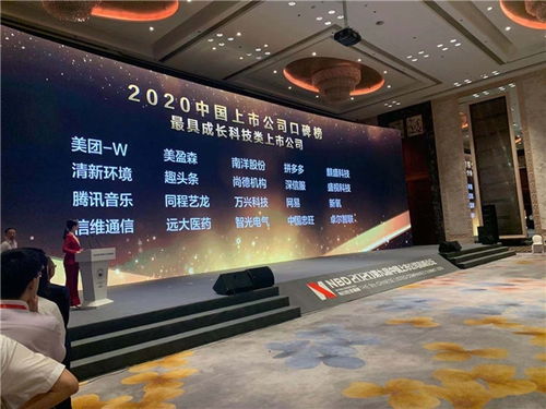 萬興科技榮獲2020年最具成長科技類上市公司獎 數字文化創意領域再創輝煌