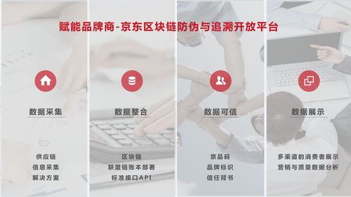 和數(shù)軟件聯(lián)合英特爾申請(qǐng)區(qū)塊鏈汽車系統(tǒng)專利，引領(lǐng)軟件開發(fā)新浪潮